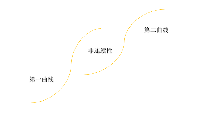 2121�Ƿ���(�й���)�����ٷ���վ